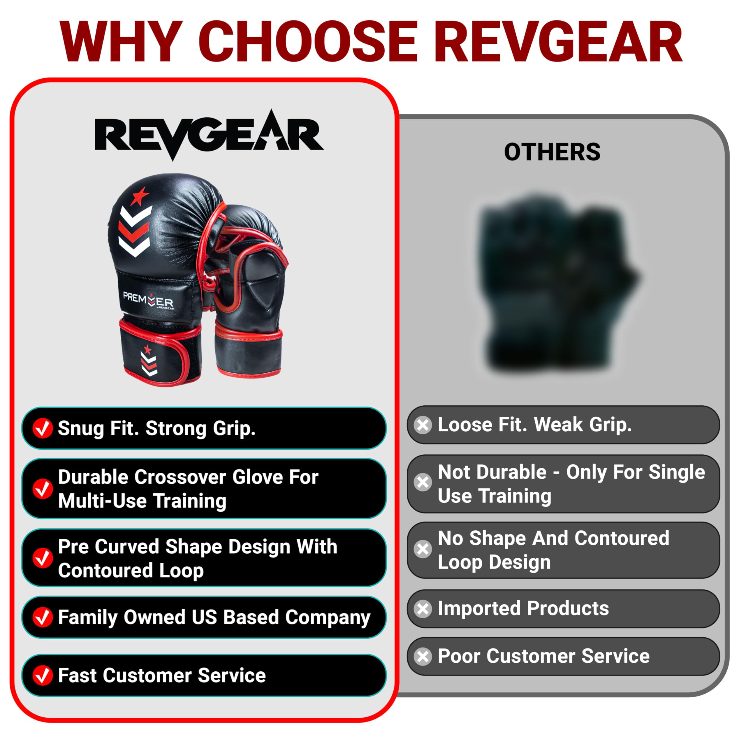 Revgear Boxing Snapklik.com : Revgear MMA Gloves - Premier 7 Oz Sparring Punching ...