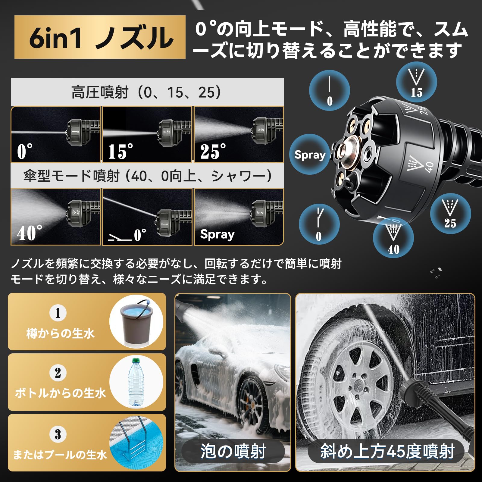 Amazon | 高圧洗浄機 2025年次世代版 9MPa高圧洗車機 コードレス