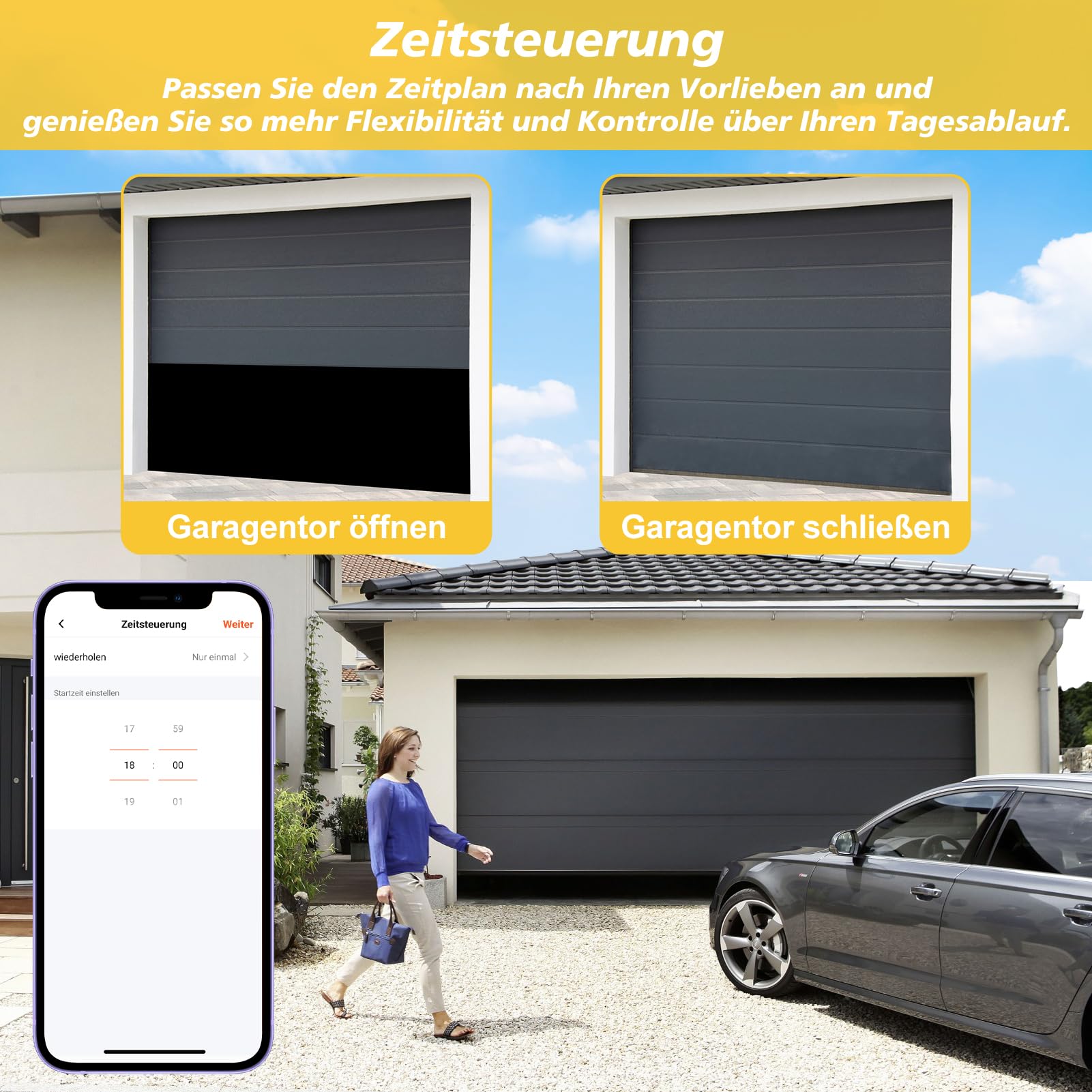 Ouvre-porte de garage intelligent Zigbee, SOARFLY ouvre portail connecté avec application Tuya & Smart Life, module pour ouverture de portail, compatible avec Alexa & Google Assistant, hub non inclus