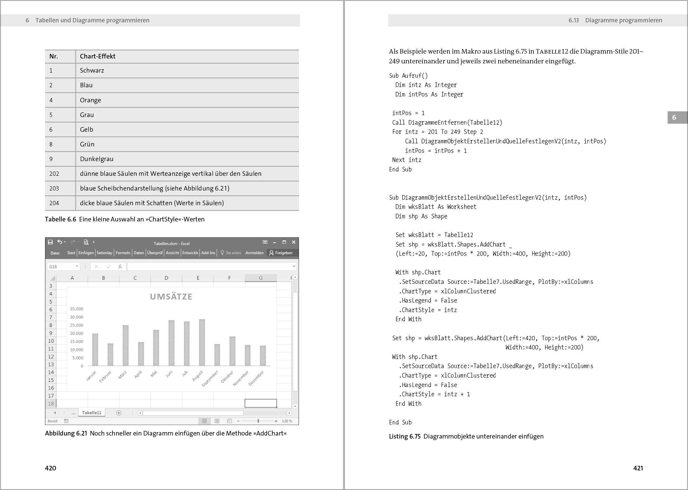 VBA mit Excel: Das umfassende Handbuch für Einsteiger und fortgeschrittene Anwender