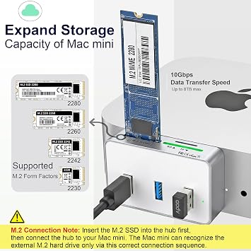 Mac mini M4 Dock Supports up to 8TB of Flexible Storage and 10Gbps Transfer speeds, 3Port USB3.0 5Gbps, high-Speed Dual Reader of Mac mini Accessories Supports simultaneous SD/TF Reading