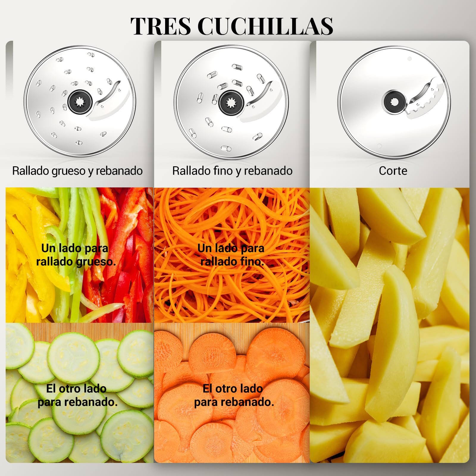 FIMEI Procesador de Alimentos 1300W, 3 Velocidades y Función Pulso, 3,5L Picadora, 1,5L Batidora, Molinillo, Exprimidor de Cítricos, Amasadora de Masa, Rallador, Disco Giratorio