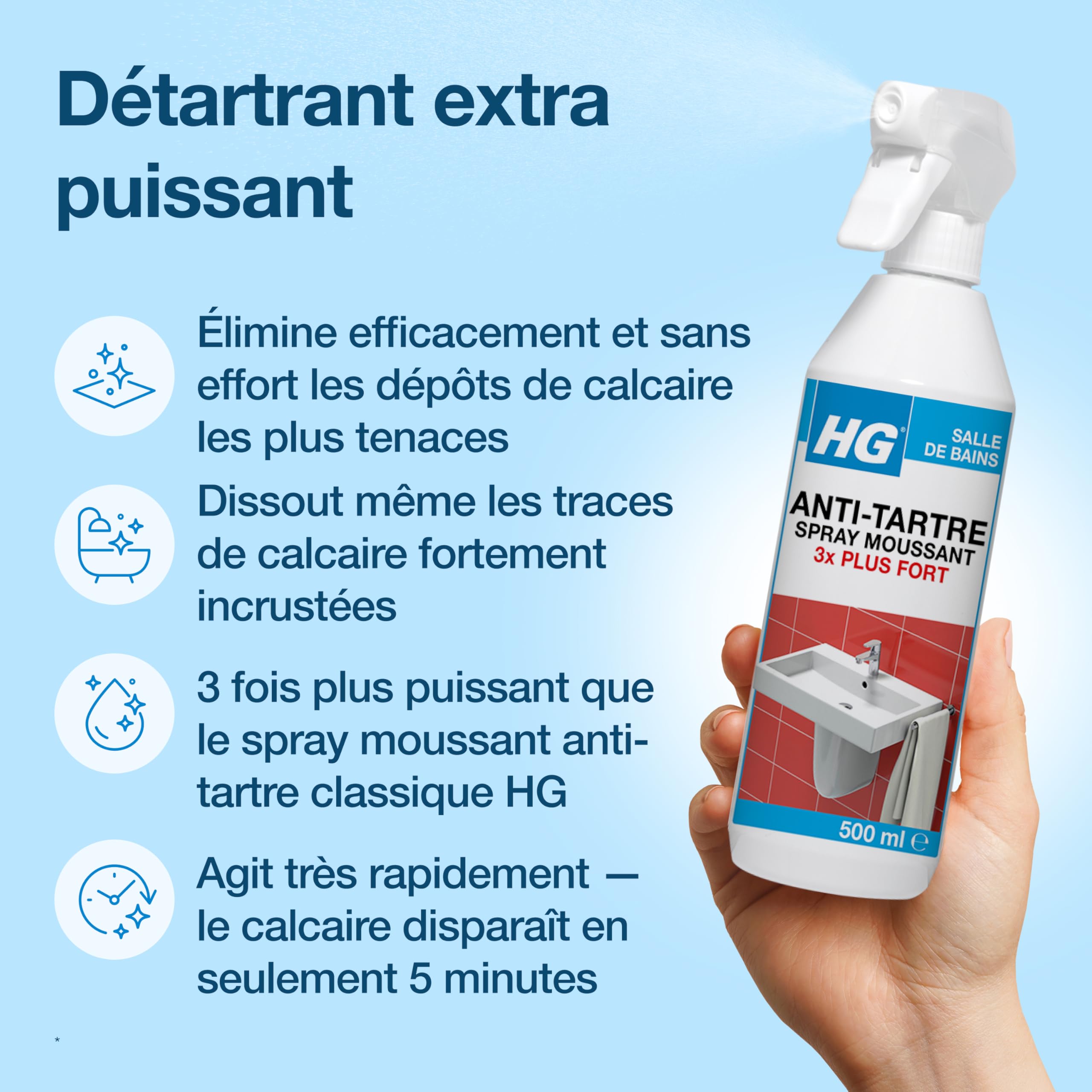HG - Espray en espuma antical, 3 veces más fuerte 500 ml – Juego de 2