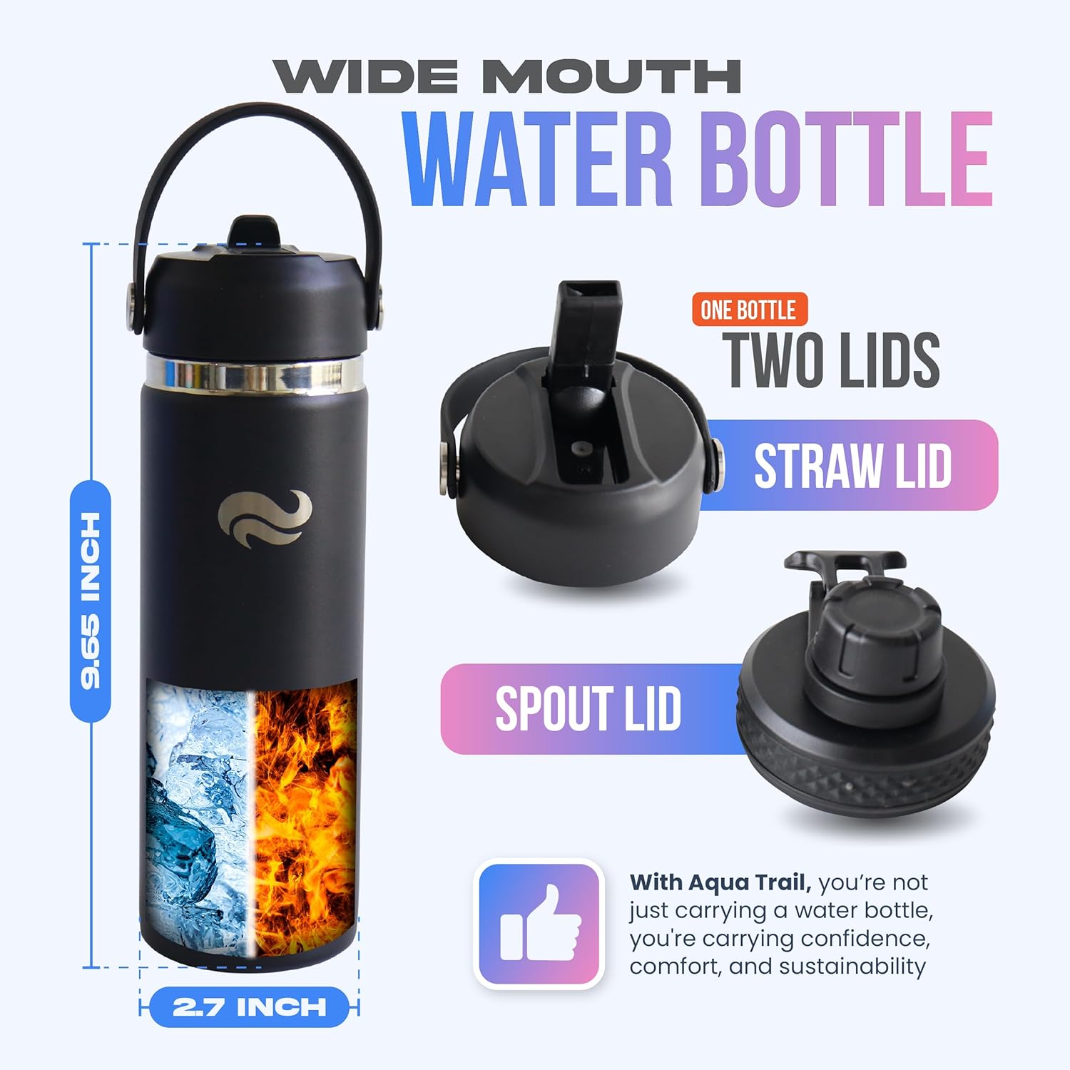 Water Bottle – Double-Wall Insulated Stainless Steel with Straw & Spout Lids – BPA-Free Flask for Hot & Cold Drinks – 20oz & 32oz Sports Bottle for Travel, Gym, Car & School (Black, 20 Oz) - Image 2