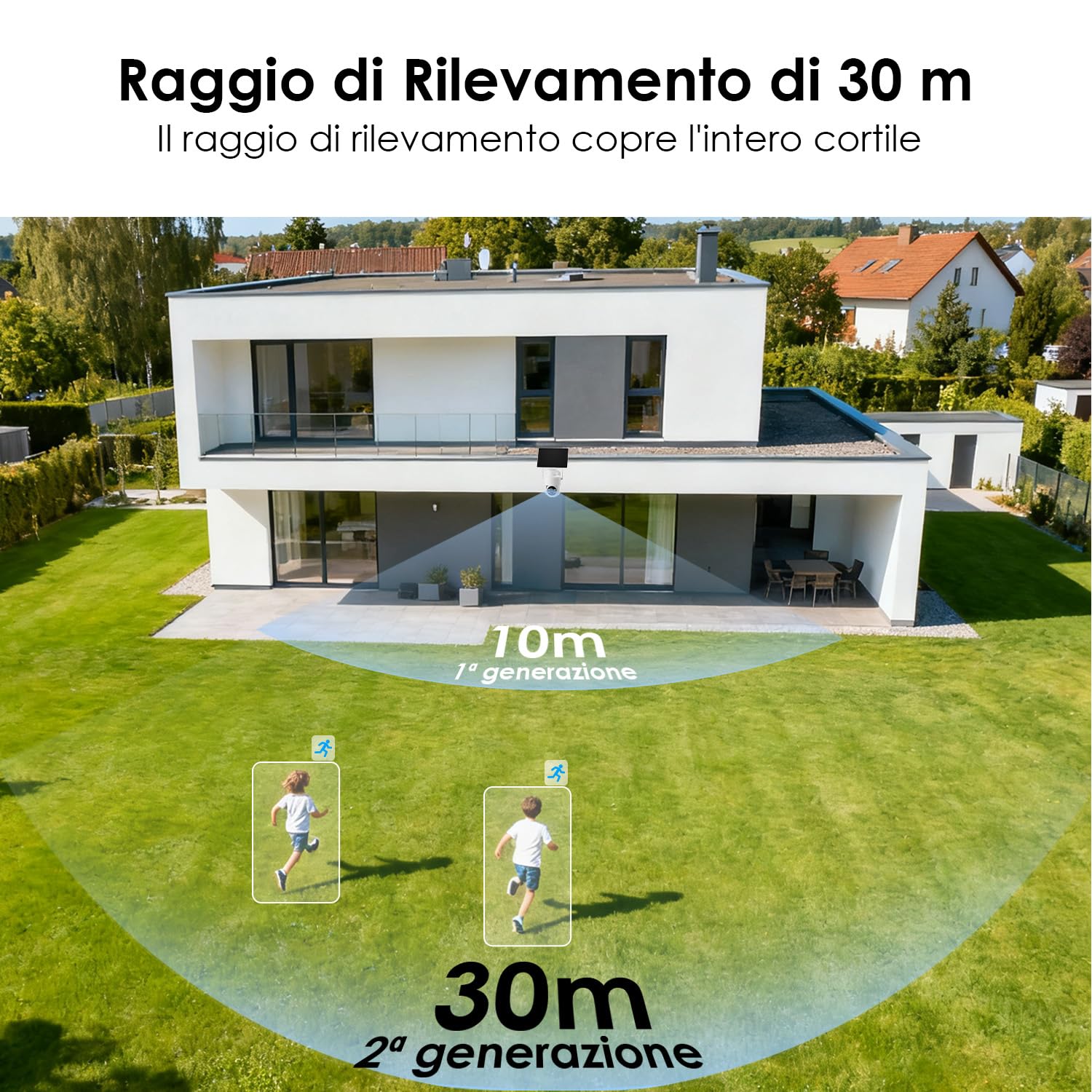 CZEview 2a Gen Telecamera Wifi Esterno senza Fili con Pannello Solare, Registrazione Continua 24/7, Tracciamento in Movimento, Raggio di Rilevamento 30m, 2K+, 5W + 9000mAh (2a Generazione)