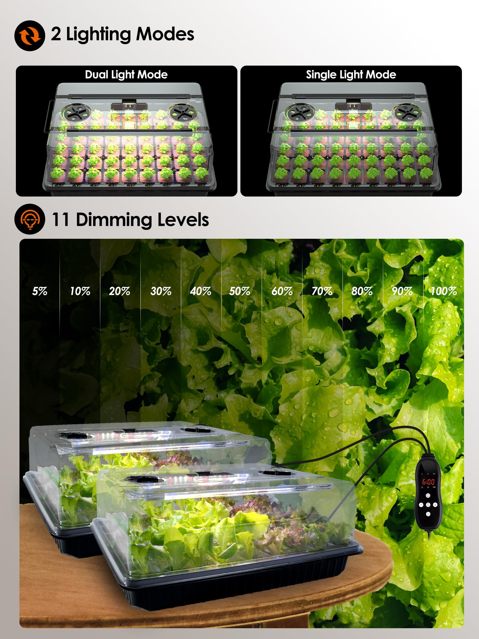 GLOWRIUM Bandeja de inicio de semillas con luz de crecimiento de espectro completo, kit de inicio de semillas de 54 celdas con cúpula de humedad, temporizador automático de 6 ajustes, brillo ajustable