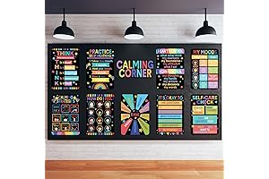 10 Calming Classroom Posters: A Visual Guide to Emotional Management