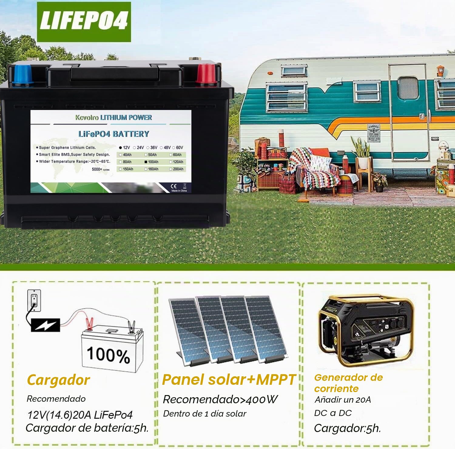Batería de litio LiFePO4 de 12 V 100 Ah con Bluetooth, 100 A BMS, hasta 15.000 ciclos, mini tamaño para caravanas, autocaravanas, barcos, motor de trolling, solar, almacenamiento de energía