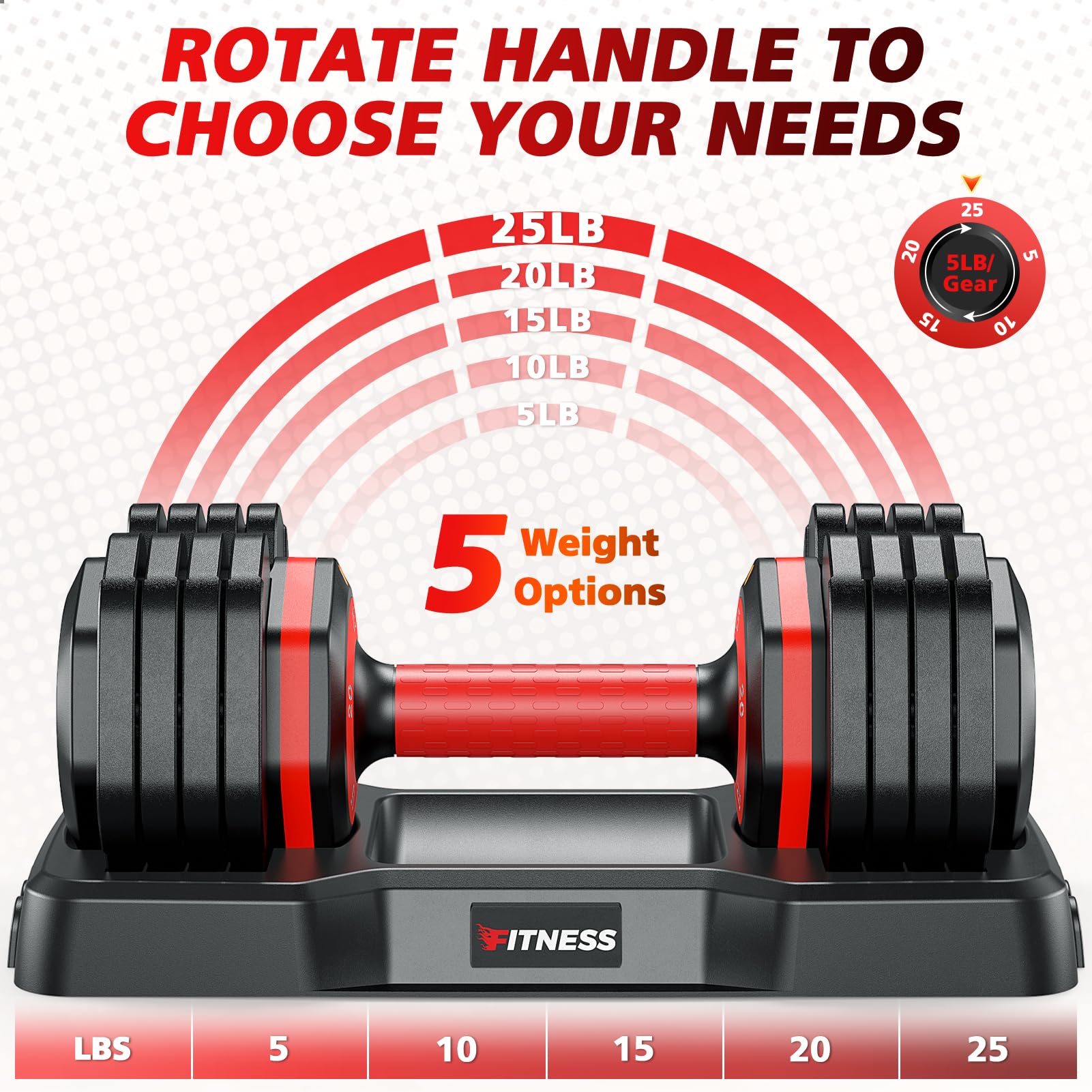 Adjustable Dumbbells Set of 2, 1 Hand Adjustable Weights Dumbbells Set, 5 in 1/10 in 1 Free Dumbbell with Anti-Slip Texture Handle, Weight Set For Home Gym Suit both Men and Women