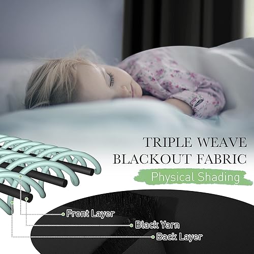 Miniatura 6 de KGORGE - Cortinas opacas con forro y ojales superiores