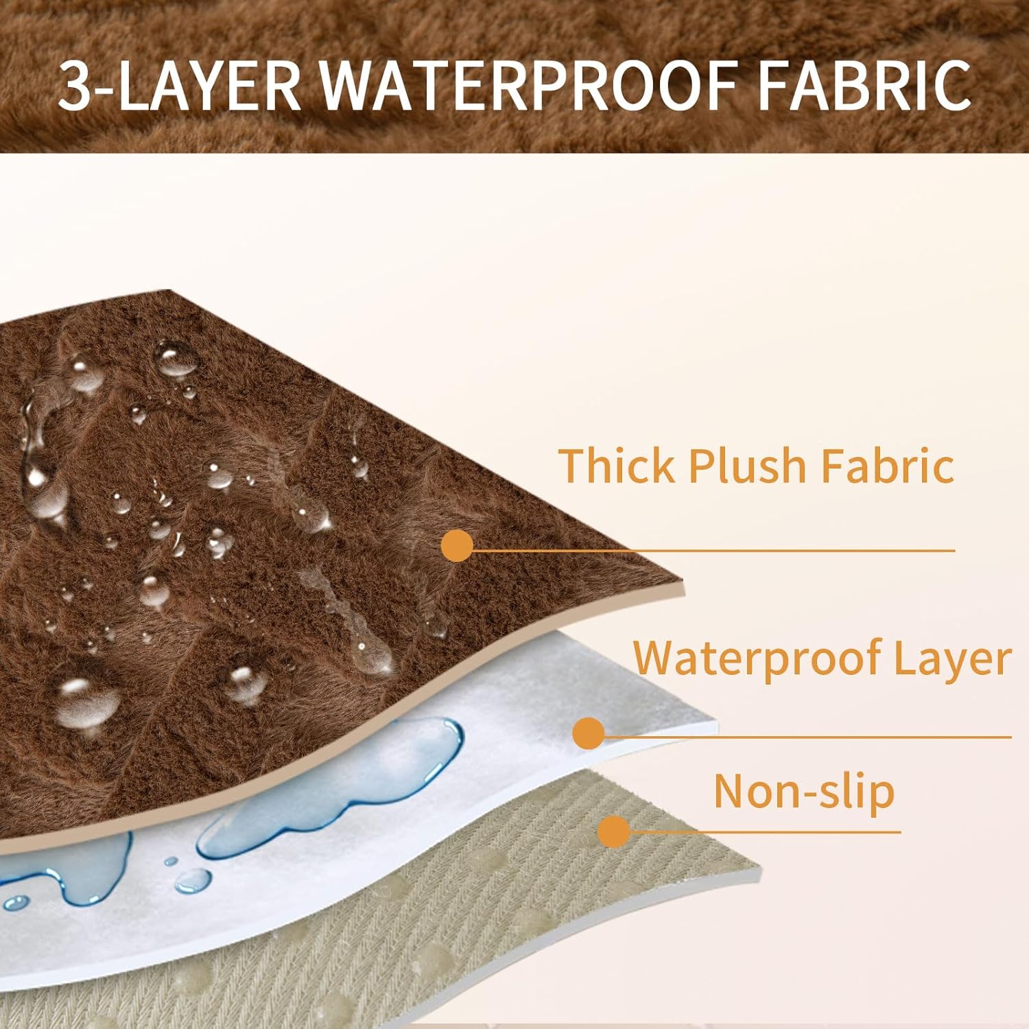 Waterproof Dog Bed Cover Non Slip Couch Cover for Dogs Washable Soft Faux Fur Sofa Cover Couch Covers for 3 Cushion Couch Sofa Pet Friendly (Brown, 22.5x22.5（2pc）)