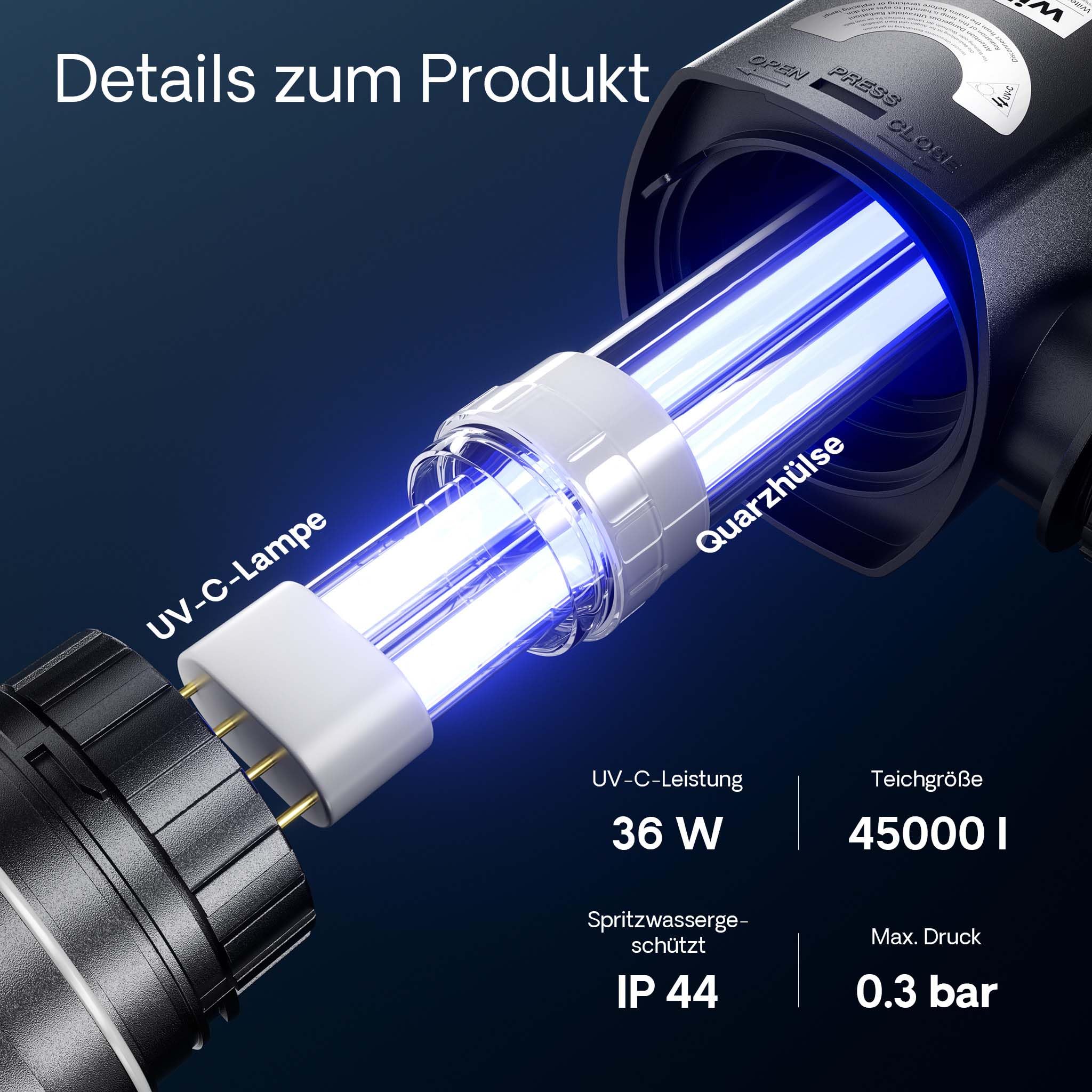 Wiltec Komplettset: CBF-550 Teichfilter bis 60000 L Teichfilteranlage als Durchlauffilter, CUV-236 Teichklärer UVC Klärer mit 36 Watt UV-C Leistung
