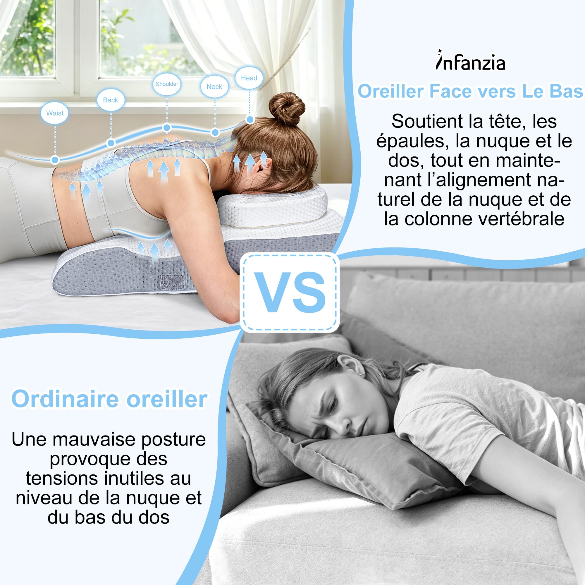 Oreiller Face vers Le Bas, Oreiller avec Trou pour Visage, Vitrectomie, BBL