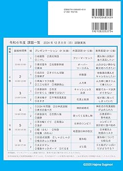 2024年度 全国通訳案内士試験二次口述 過去問詳解（上）【英語】（2024