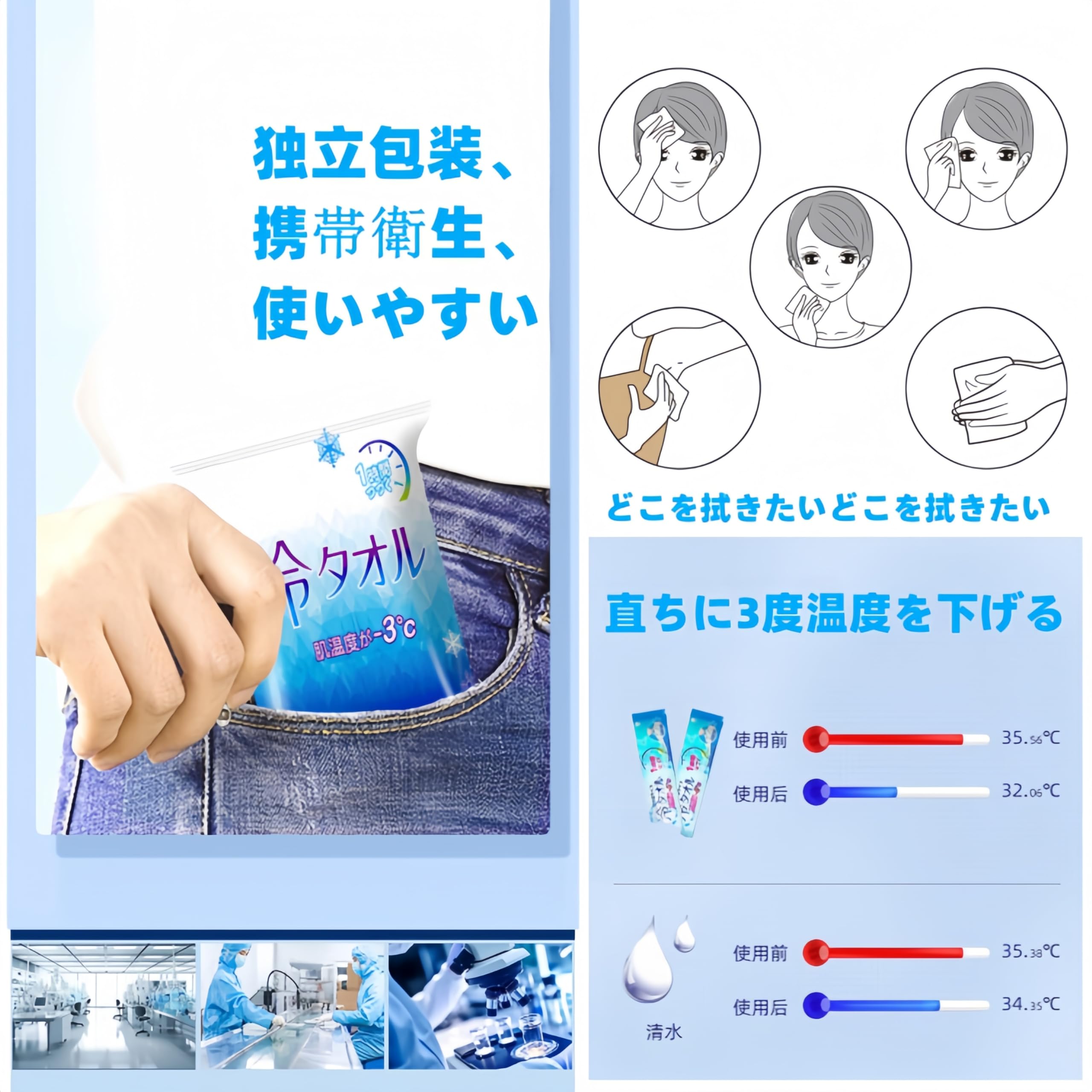 Amazon.co.jp: 熱中症にも使える！冷感タオル3個入り（5本入り×3個