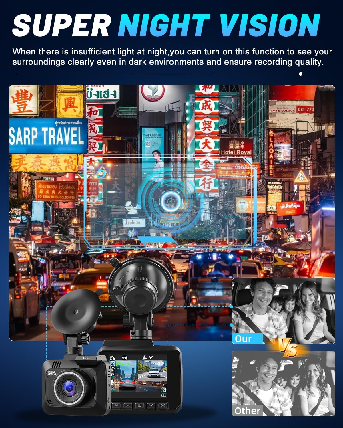 NHOPEEW Dashcam 4K para Coche con WiFi, GPS y G-Sensor | Cámara Trasera 1080P, Grabación en Bucle, Visión Nocturna, Monitor de Aparcamiento 24H, Pantalla de 2,4"