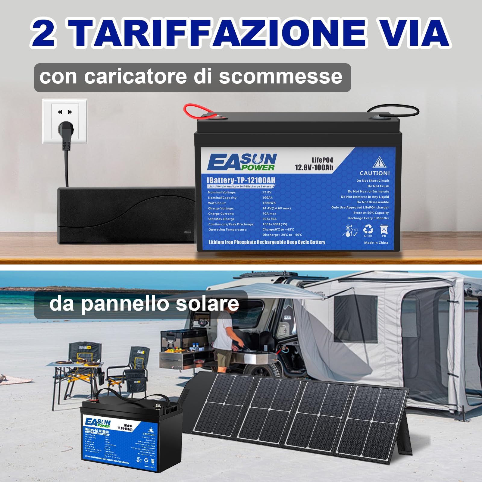 POWLAND Batteria LiFePO4 12V 100Ah con Oltre 6000 Cicli di Profondità,Batteria Litio 12V e di Protezione BMS e Schermo LED，Perfetta per Marine, Pannello Fotovoltaico, Casa (12V 100AH)
