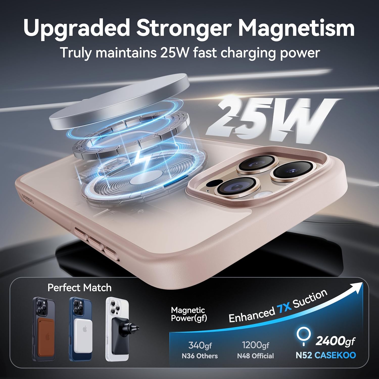 CASEKOO Patented 360° Spin Magnetic Stand for iPhone 16 Pro Max Case [Military Drop Protection] [Non-Slip Edge] [Compatible with MagSafe] Matte Shockproof Slim Promax Case 6.9'', Rose Gold
