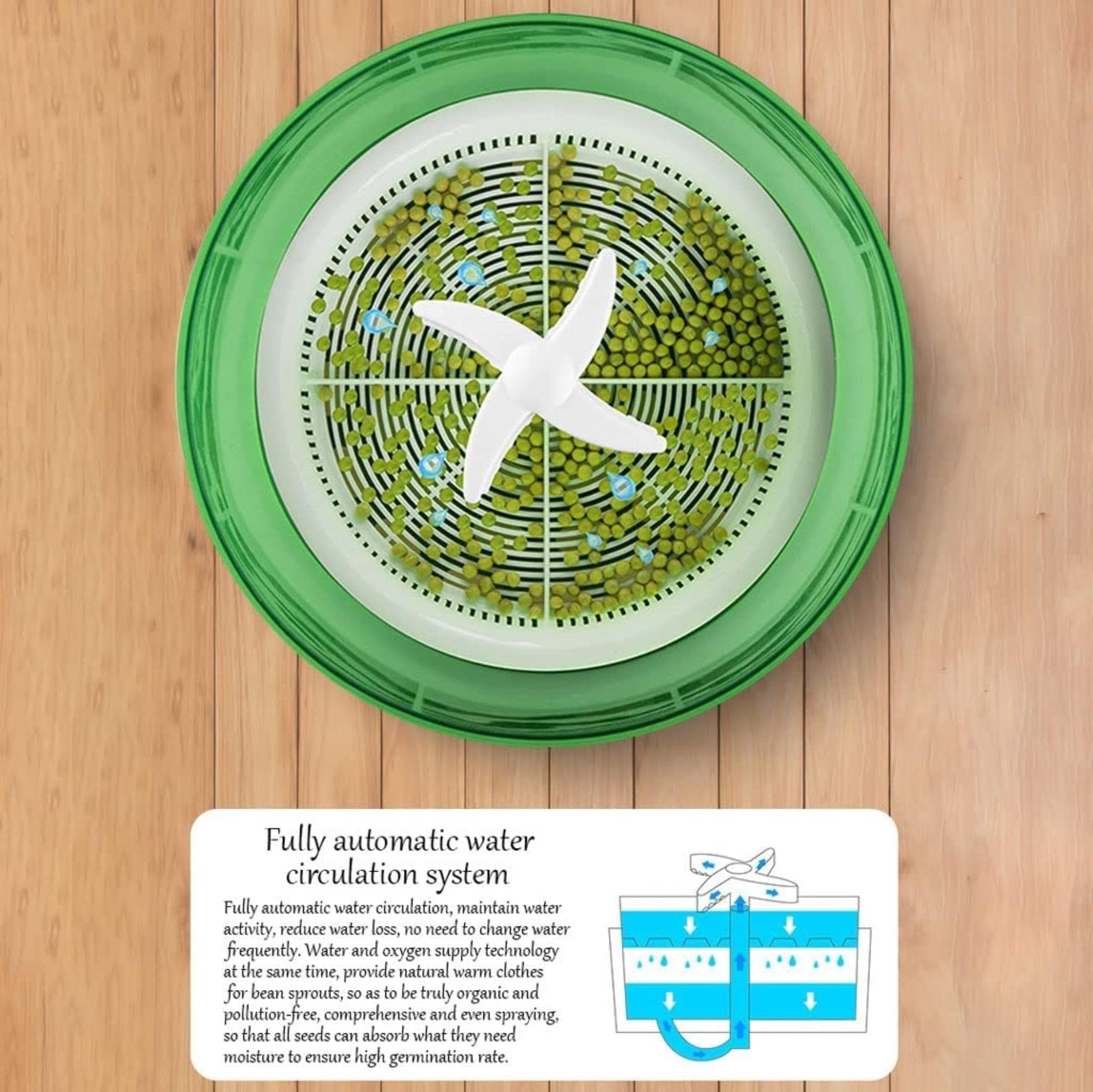 Germinateur, Germinateur Automatique, Système D'arrosage À 360 °, Kit De Germinateur De Semences pour La Maison, Germinateur De Semences Électronique, pour La Germination