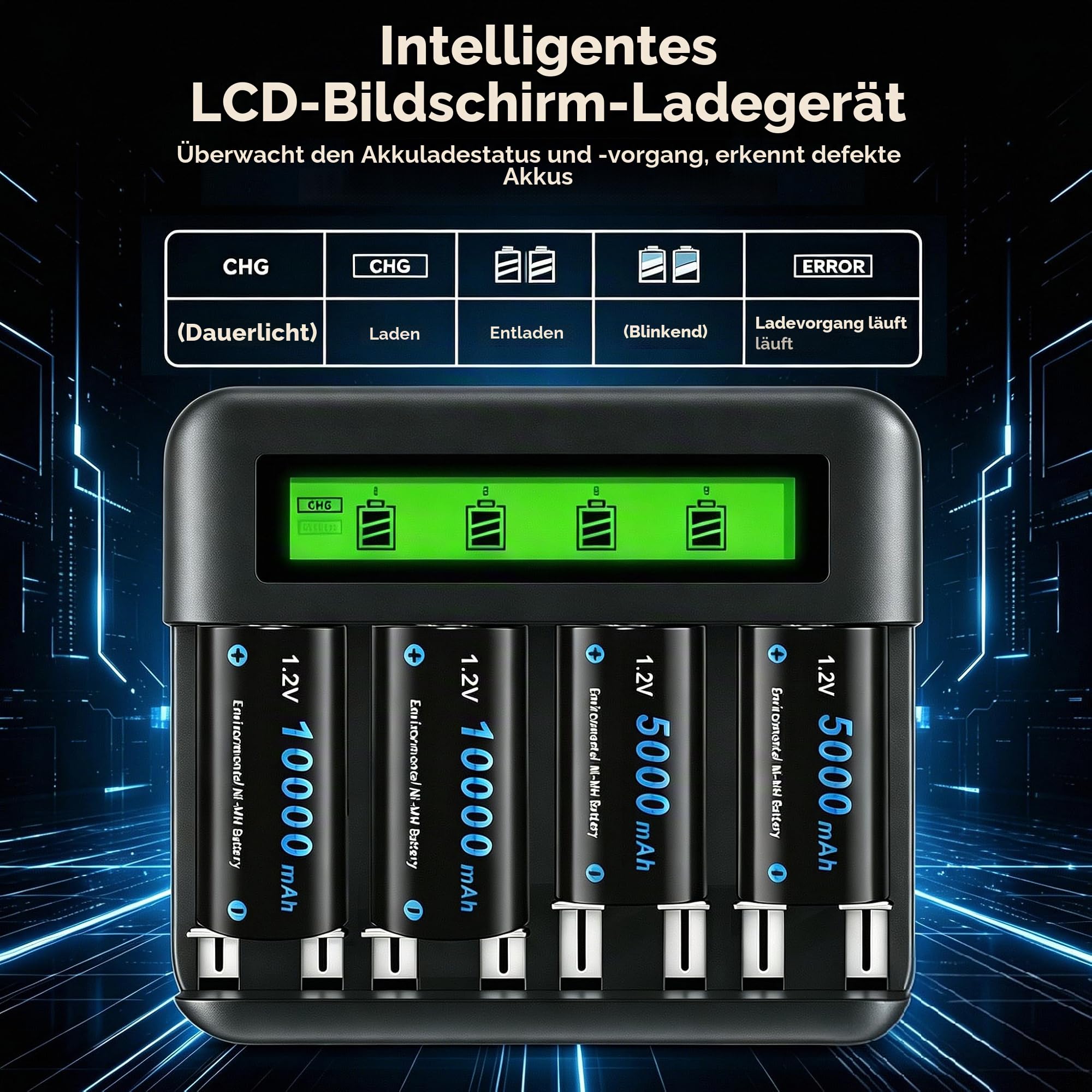 CITYORK Akku Ladegerät mit 6 D Cell 10000mAh wiederaufladbare Batterien mit 8 Slots Batterie Ladegerät für AA AAA CD NI-MH Akku LCD Anzeige