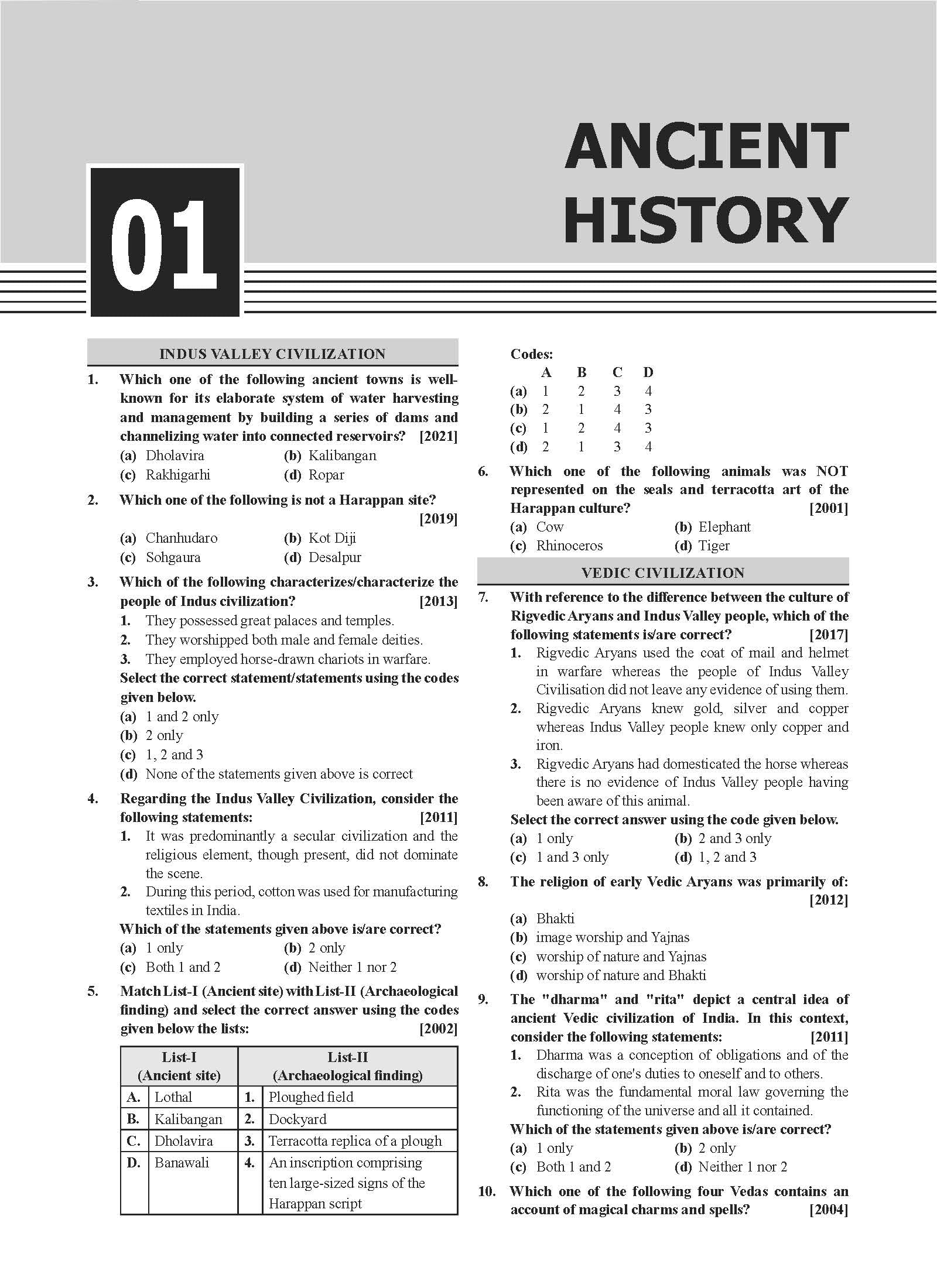 Oswaal 30 Years UPSC Civil Services Examination Prelims GS 1 (2024-1995) & CSAT 2024-2011 Papers Topicwise Solved Question Papers (For 2025 Exam) 4