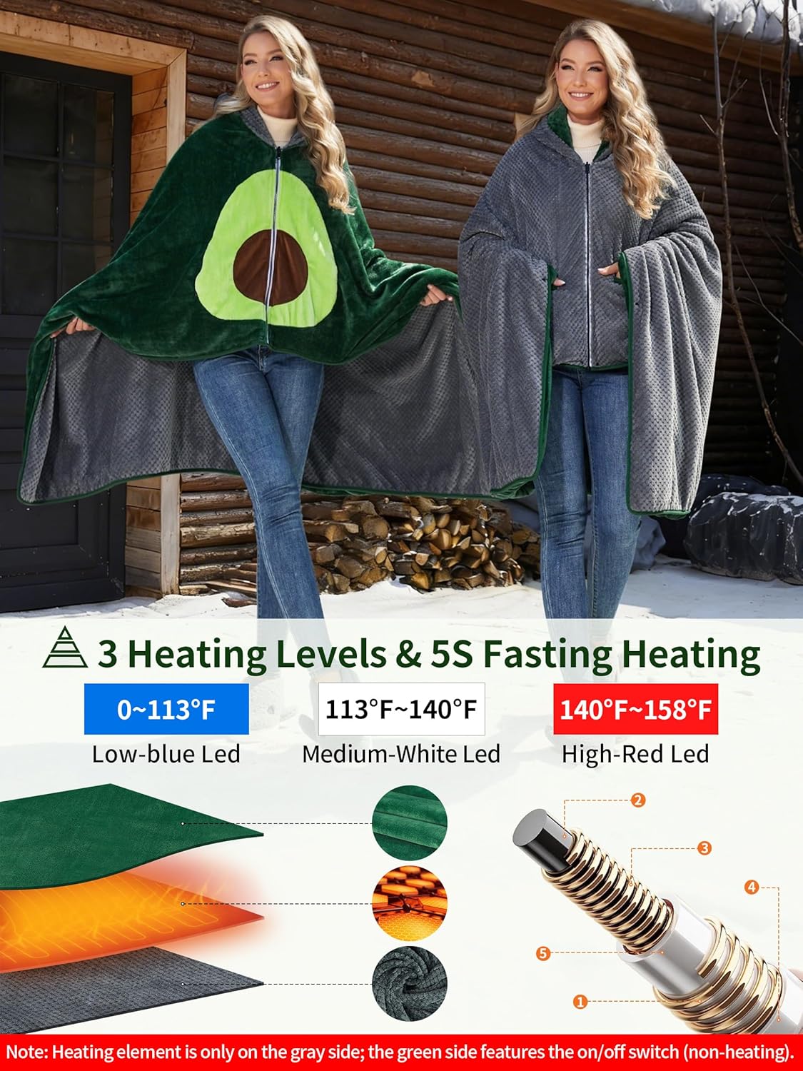 Double-Sided 12V Wearable Heated Blanket with Battery,15000mAh Reversible Heated Shawl Blanket,Solid color & Avocado Electric Throw Blanket for Car,Indoor,Pajama Party,Outdoor,Camping,Christmas - Image 3