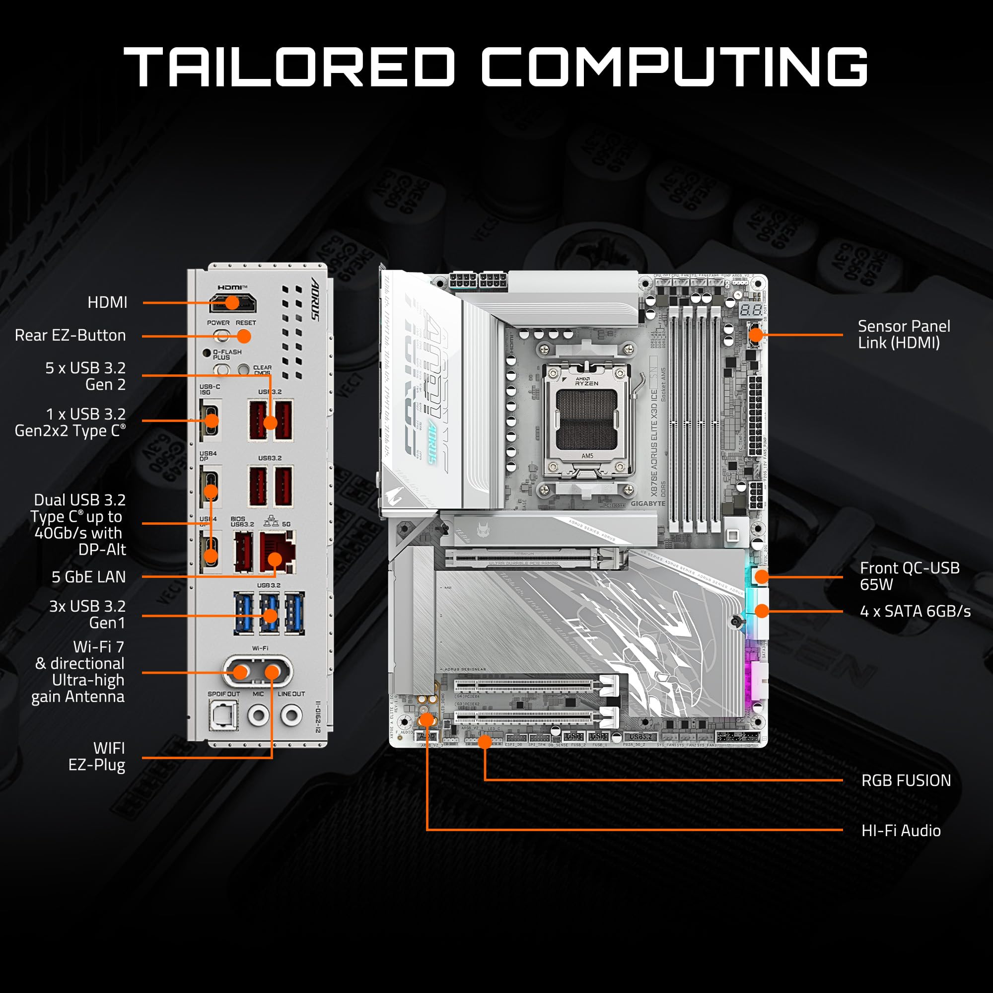 Amazon.com: GIGABYTE X870E AORUS ELITE X3D ICE AMD AM5 LGA 1718