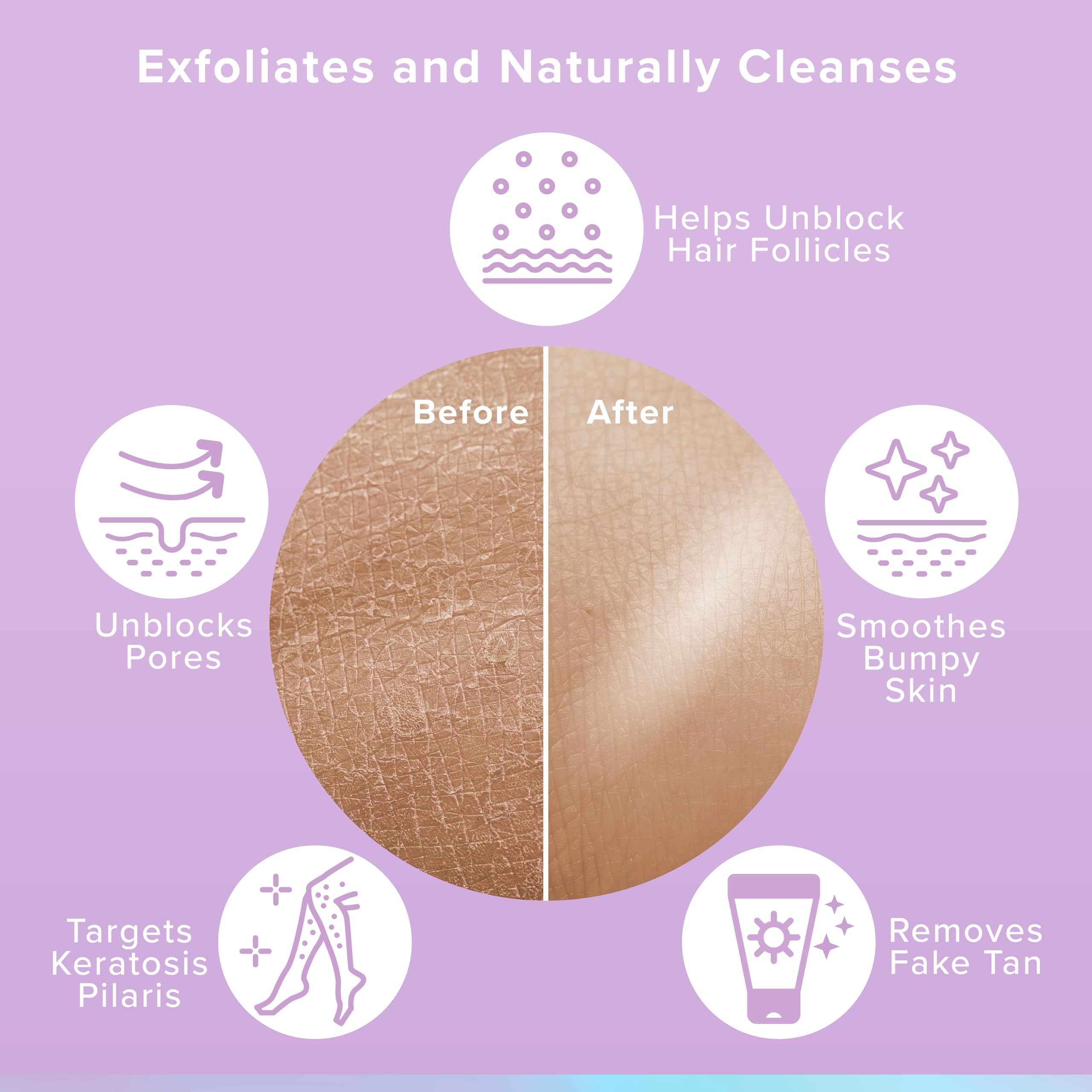Glowxie Exfoliating Glove and Body Mitt, Naturally Removes Dead Skin Leaving Smoother Skin, Double Sided - Image 3