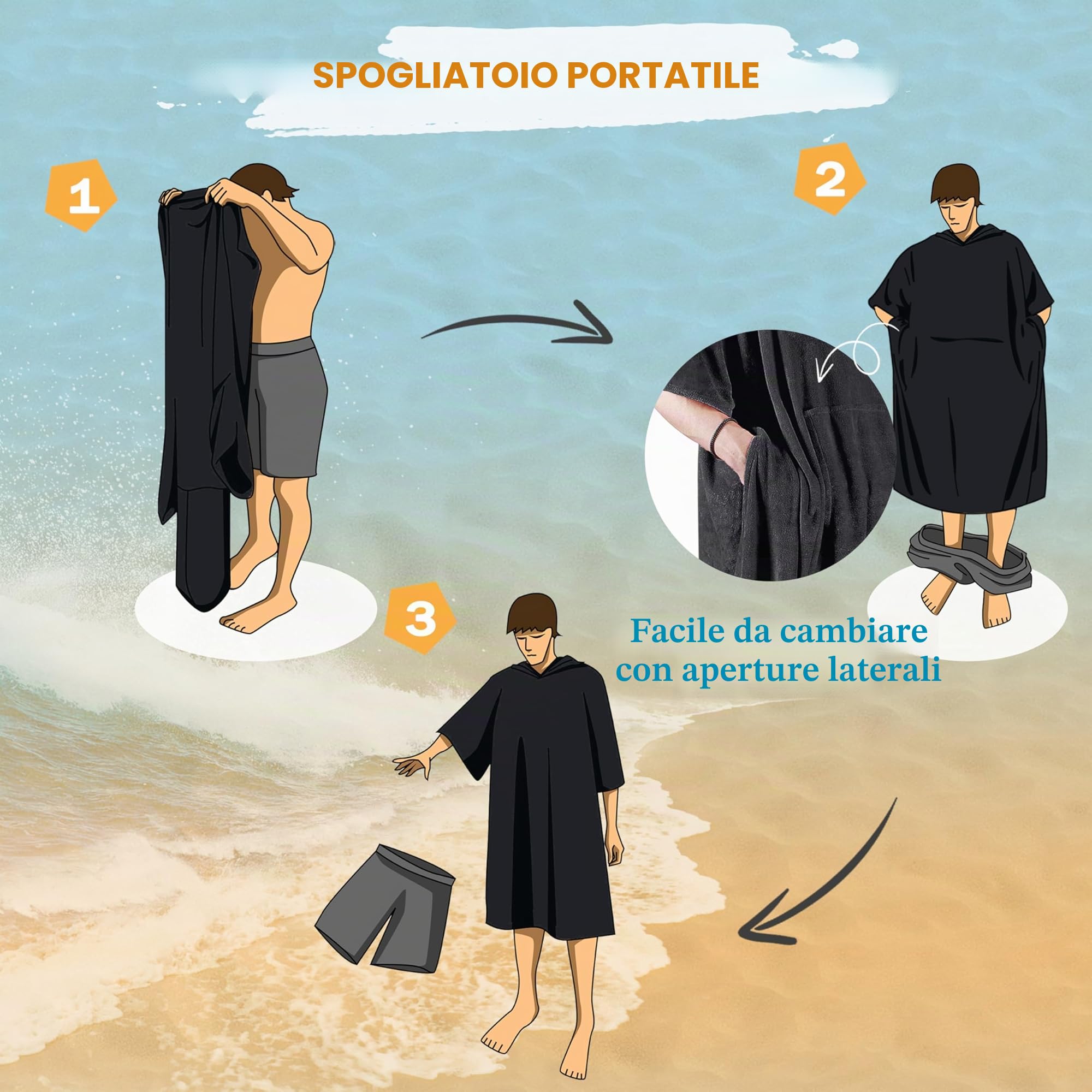 Kato Tirrinia Beach Surf Poncho con tasca, in neoprene assorbente, con fasciatoio, asciugamano poncho, per surf, nuoto, per adulti, uomini e donne