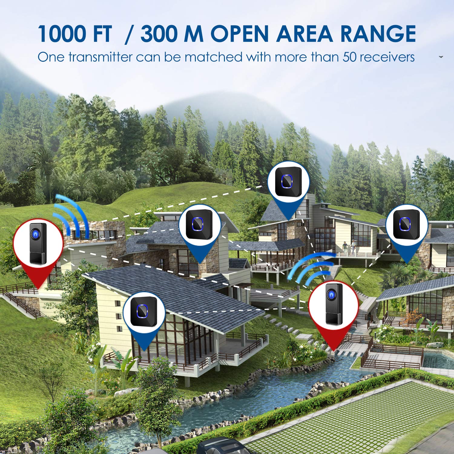 Wireless Doorbell, BITIWEND Battery Operated at 1000ft Long Range Plug