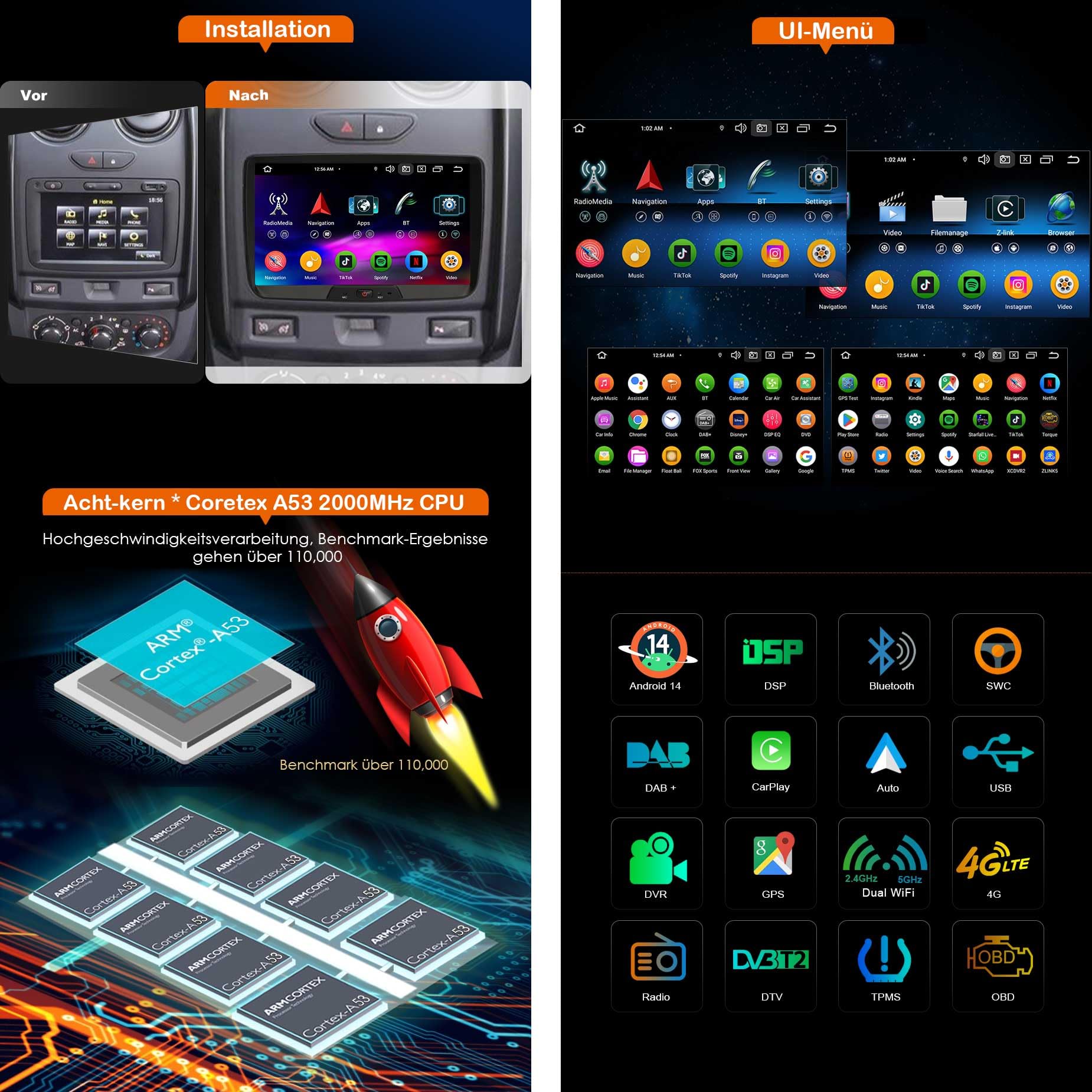 Erisin 8 Pulgadas 8 Núcleos 4GB+64GB Android 14 Radio Coche Bluetooth GPS Navegador para Renault Dacia Duster Logan Sandero Dokker Lodgy Soporta CarPlay Android Auto WiFi 4G DSP RDS USB Dab+ Canbus