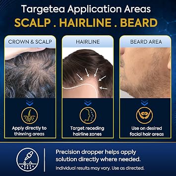 5% Minoxidil for Men Beard Growth Kit: Hair Regrowth Treatment Hair Growth Serum for Hair Loss & Thinning