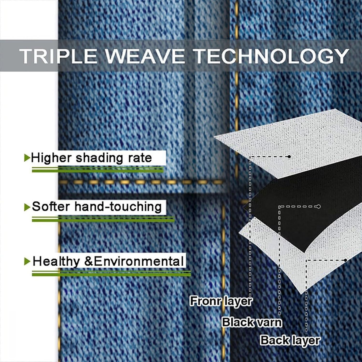 Jeans Blackout Window Curtains Patchwork Denim Style Print Drapes for Bedroom Living Room Studio Dorm Window Curtain Drapes 2 Panels 42x54 Inch