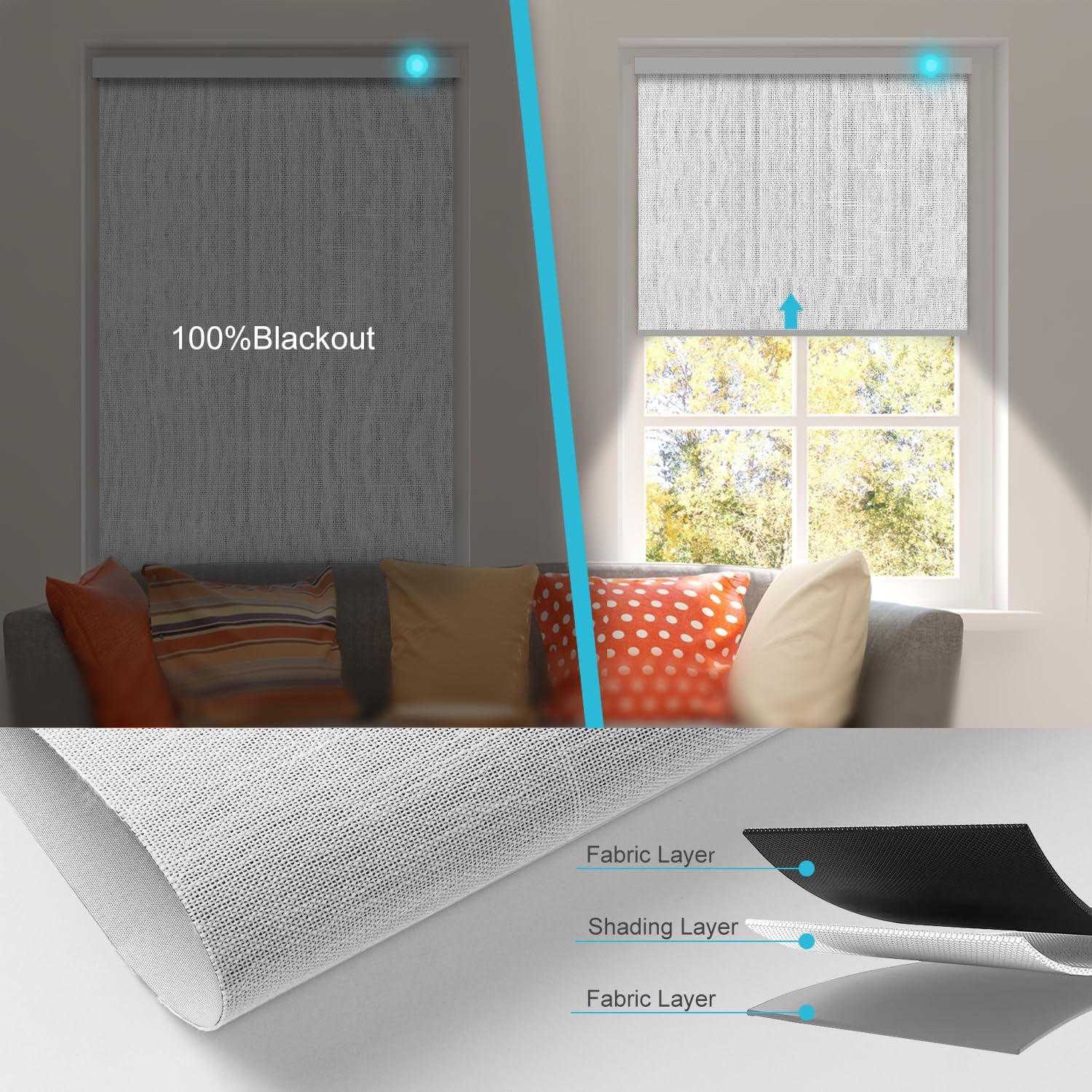 Motorized Blinds with Remote: Blindify 100% Blackout Roller Shades Work with Apple Homekit,Alexa,Google Home, Customized Automatic Cordless Electric Smart Blind with App,Voice Control (Linen White)