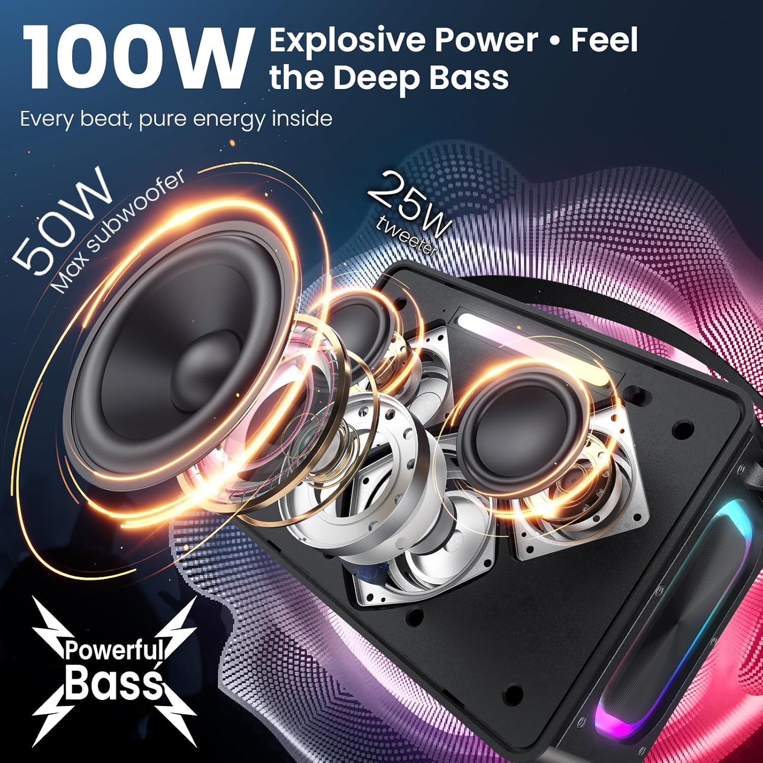 100W Peak Bluetooth Speaker, Loud Wireless Portable Speaker IPX6 Waterproof Outdoor Speaker with LED Lights Powerful Stereo Sound & Deep Bass 36H Playtime, EQ Boombox for Party Camping - Image 2
