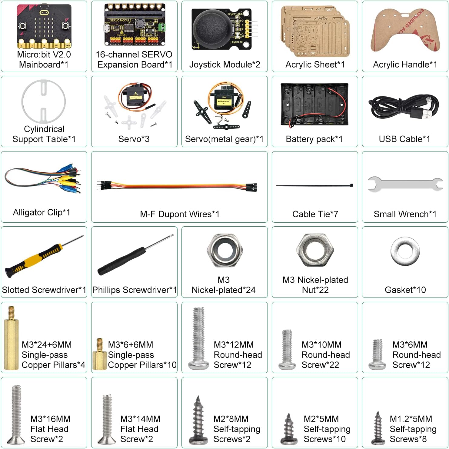 MakeCode Block Programming Interface