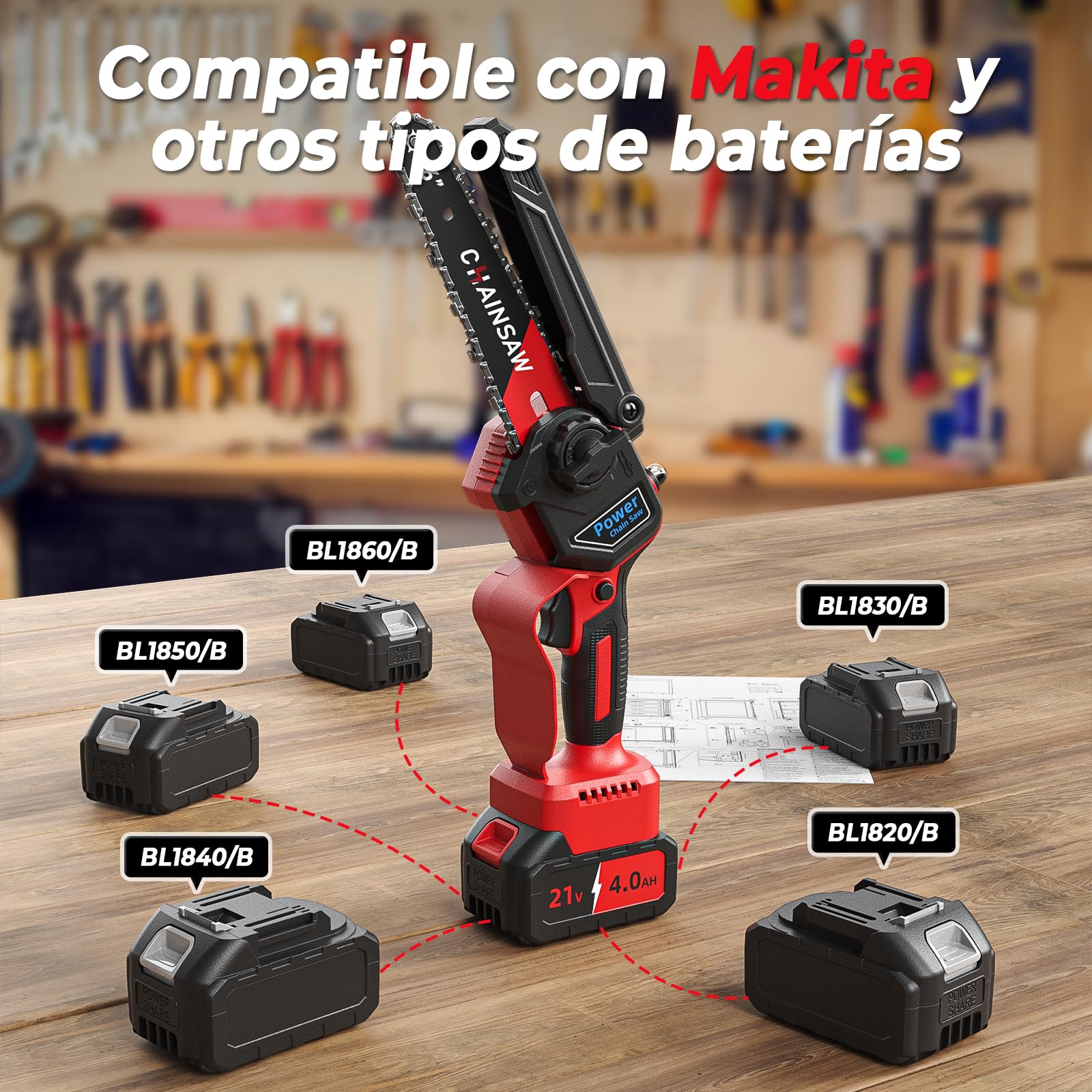 Mini Motosierra Bateria 6 y 8 Pulgadas, 8000mAh Motosierra Eléctrica, 1300W Motor Sin Escobillas Motosierras de Mano, Minimotosierras de Batería para Jardinería, Compatible con las Baterías de Makita