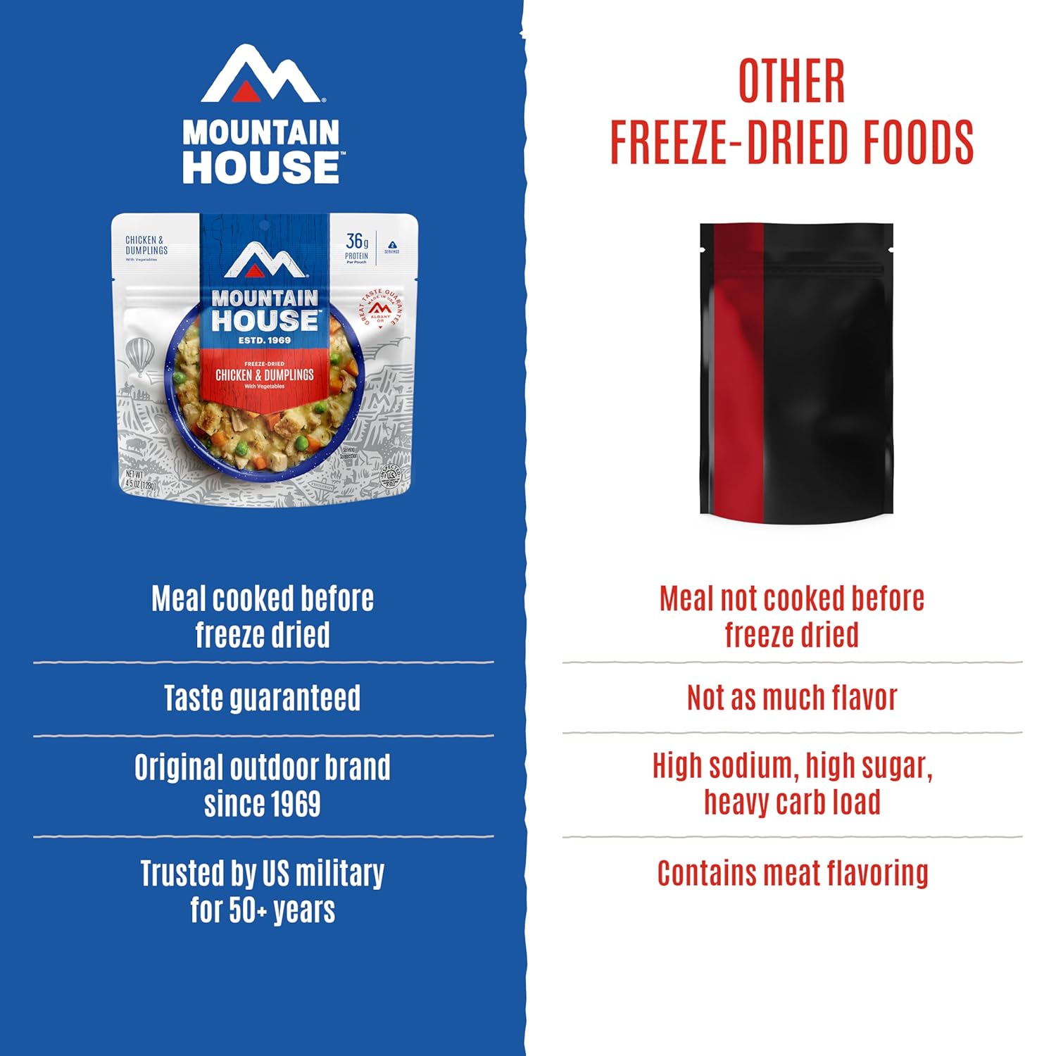 Mountain House Chicken & Dumplings | Freeze-Dried Food for Camping, 4 Servings, 30-Year Shelf-Life, 2-Pack