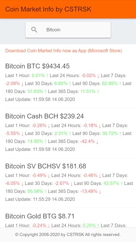 Coin Market Info