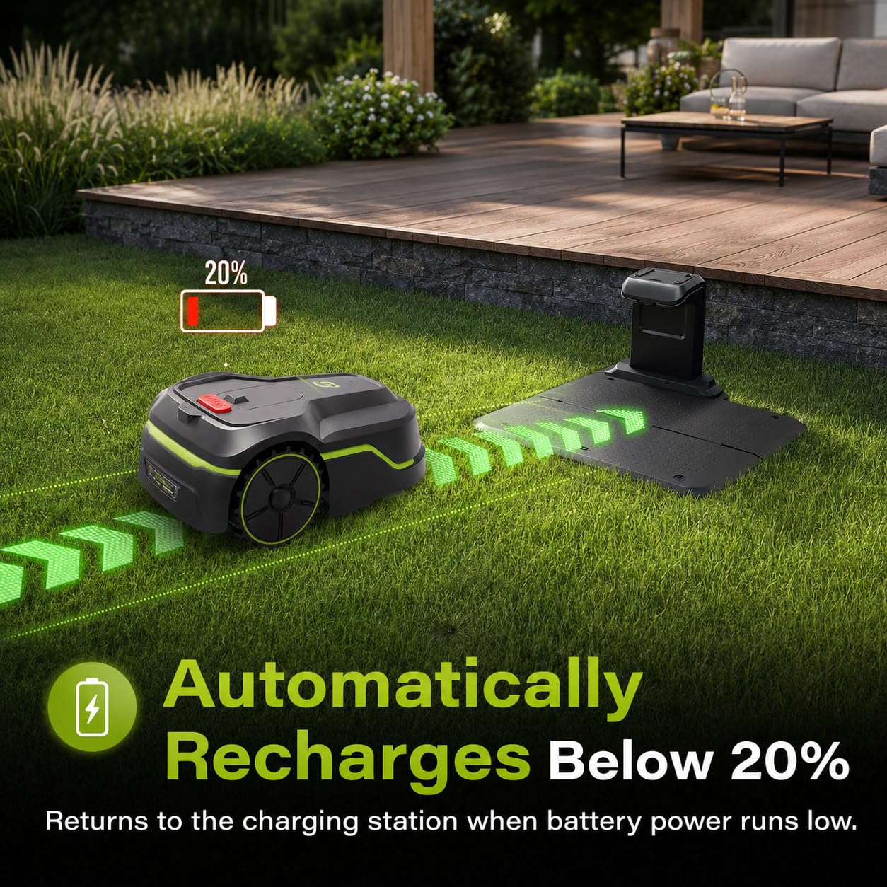 Cortacésped Robótico,para Jardines/Céspedes | Cortador De Césped Automático Controlado Por Aplicación,Navegación Visual Y Evitación Inteligente De Obstáculos