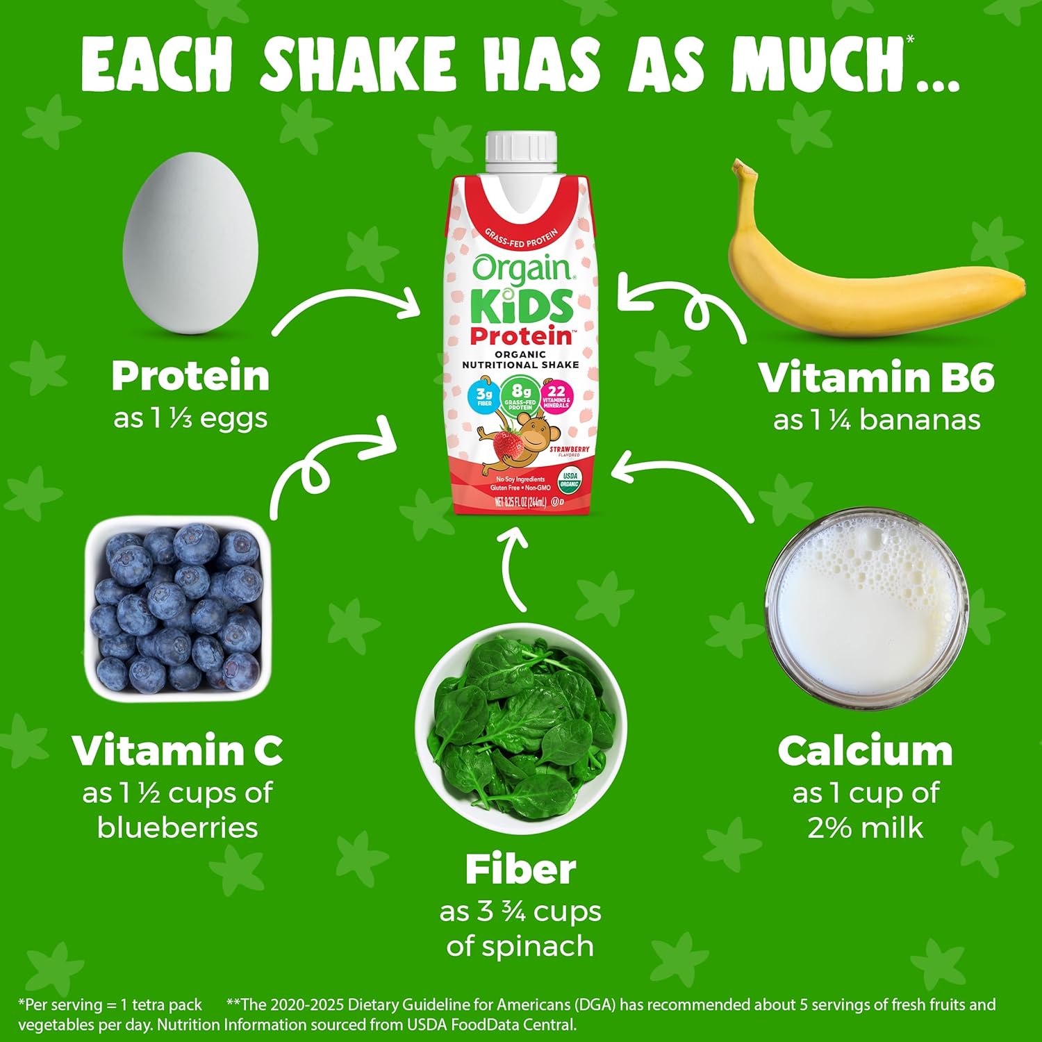 Orgain Organic Kids Nutritional Protein Shake, Strawberry, Healthy Kids Snacks, 8g Dairy Protein, 3g of Fiber, 22 Vitamins & Minerals, No Soy ingredients, Gluten Free, Non-GMO, 8.25 Fl Oz (Pack of 24)