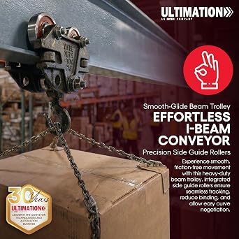 Beam Trolley With Side Guide Rollers. Heavy Duty 3/4 Ton 1,500 Pounds Capacity. Industrial Grade Conveyor Trolley for I-Beams and Chain Hoists