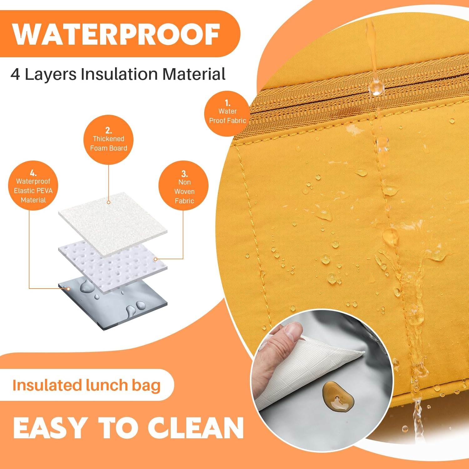 NOL Natural Organic Lifestyle Lunch Bag for Women, 8L Quilted Cooler Tote – Lightweight, Waterproof, Reusable Puffy Lunch Box for Work & Office, Earth-yellow