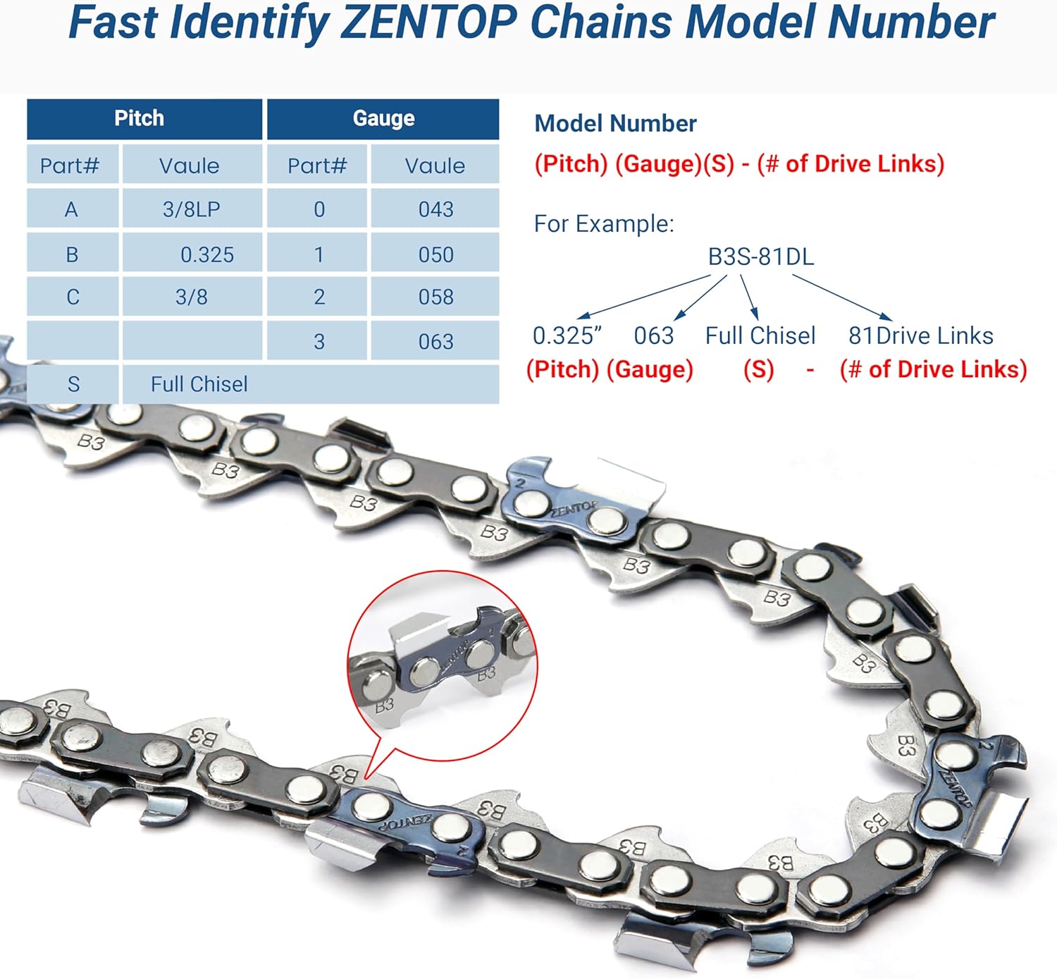 18 Inch Chainsaw Bar and 6 Chains, .063'' Gauge .325" Pitch 74DL Fits Stihl MS271 Farm Boss, MS291, MS311 and More- L74