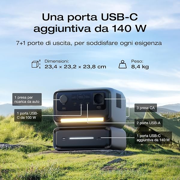 EcoFlow RIVER 3 Max (RIVER 3 Plus & EB300) Centrale elettrica portatile - Batteria LFP 572Wh, uscita 1200W, <10 ms UPS, connessione wireless, generatore solare per campeggio e camper - 5