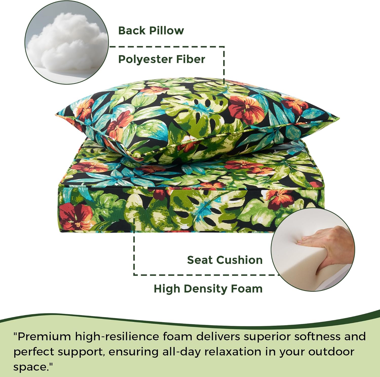 Outdoor Deep Seat Cushion Set 24 x 24 Inch, Waterproof Patio Furniture Cushions with Removable Cover, Outdoor Chair Cushions for Couch, Sofa and Patio Chairs, Tropical Green Leaves