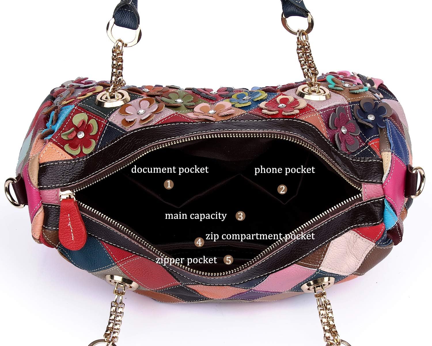 Women’s Multicolor Floral Boston Bag Genuine Leather Splicing Hobo Shoulder Bags