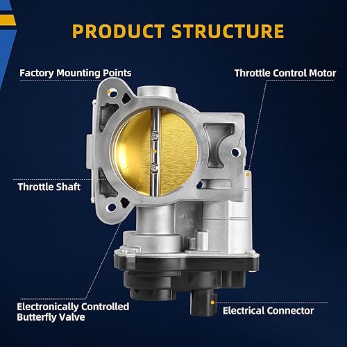 Miniatura 2 de DWVO Cuerpo electrónico del acelerador compatible con Chevy Avalanche Express Silverado Suburban Tahoe Trailblazer Cadillac Escalade Hummer H2 GMC