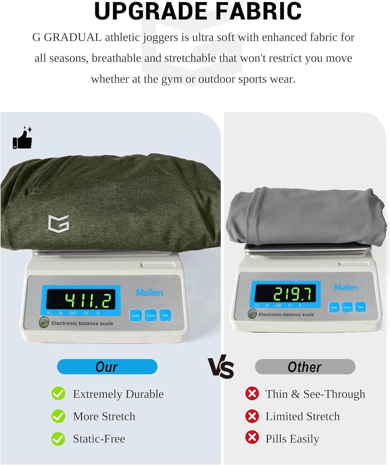 G Gradual Men's Sweatpants with Zipper Pockets Stretch Tapered Joggers Quick Dry Athletic Workout Gym Pants for Men - Image 4