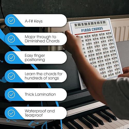 Miniatura 2 de Walrus Productions 8116 - Tabla de acordes laminados para piano (8.5 x 11 pulgadas)